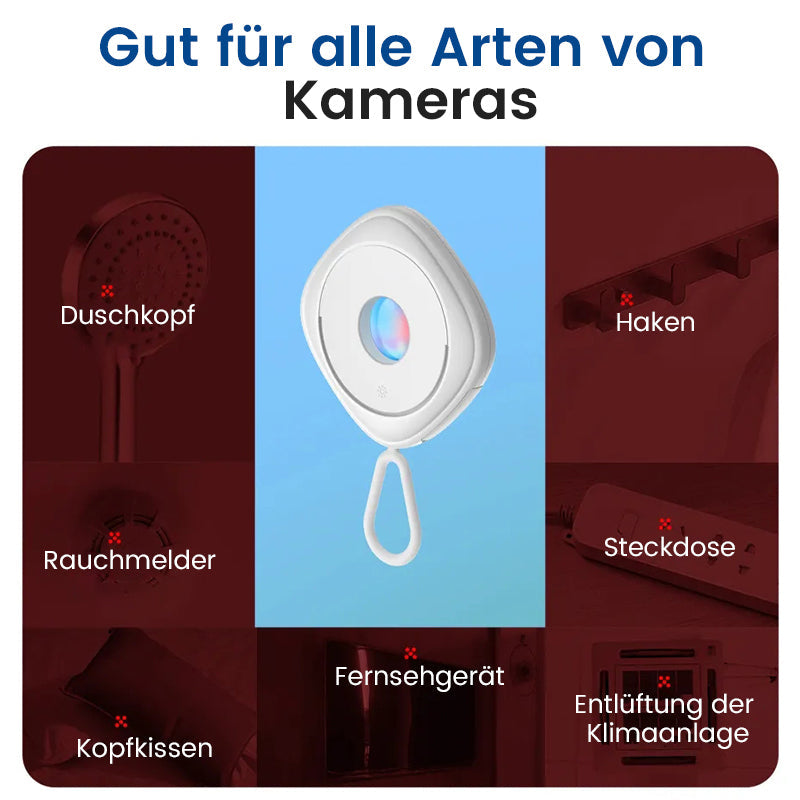 Smart-Kamera-Detektor