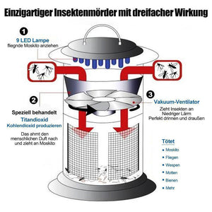 Anti- Moskito Lampe und Moskito Mörder