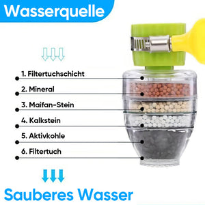 Mehrstufiger Küchenwasserhahn-Filter