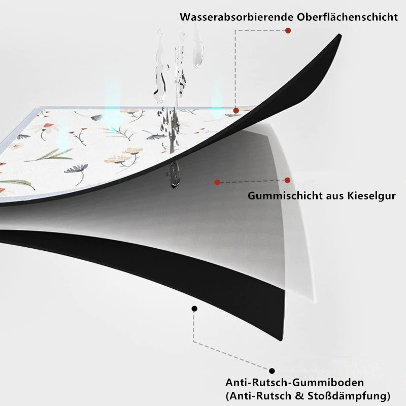 Multifunktionale Küchen-Trockenmatte