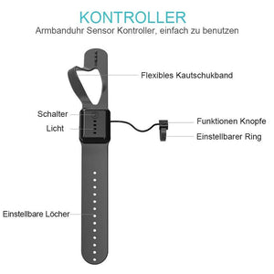 Induktions-Fernsteuerungsflugzeug