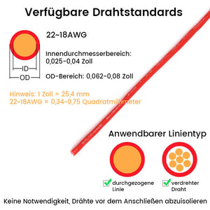 🎁Praktischer schneller Kabelstecker