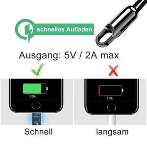 Stylischste USB-Kabel  