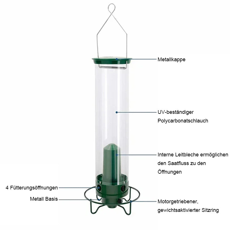 Anti-Eichhörnchen-Vogelhäuschen