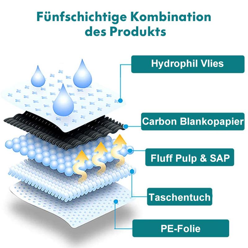 Bambuskohle Haustier Wickelauflage, 50 Stück