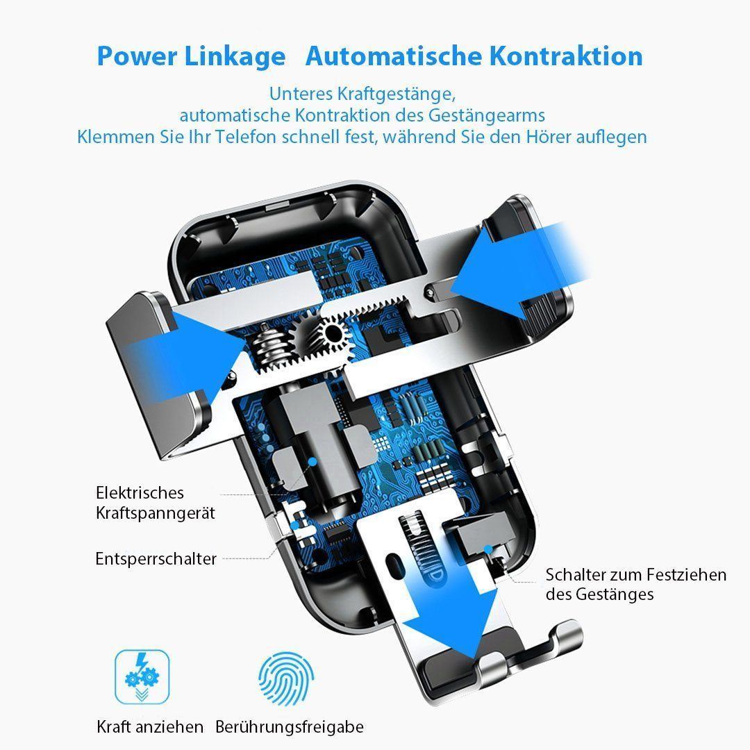 Wirelesses Ladegerät fürs Auto